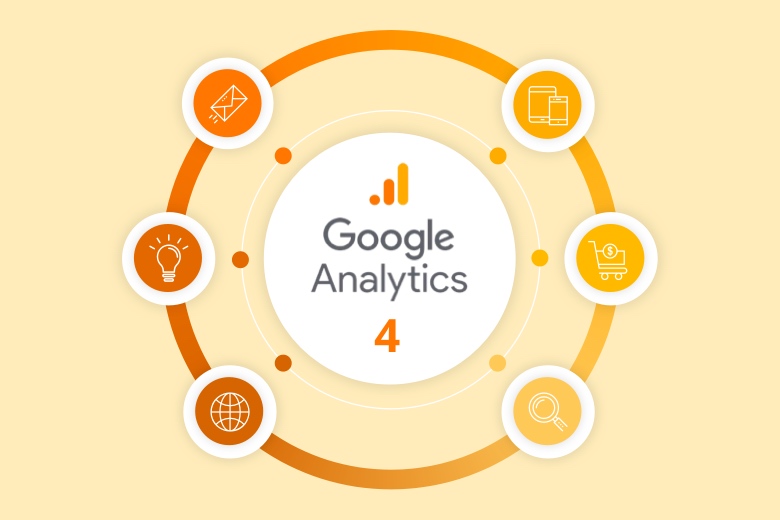 Konfiguracja Google Analytics 4